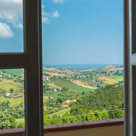 Casamareview_parking + Vista Mare *